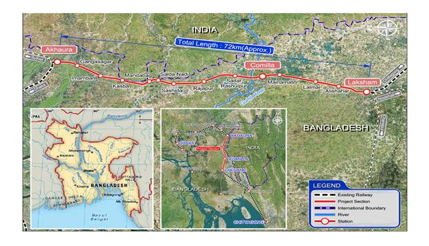 Korea Rail Network Authority won a order for railway supervision project 사진