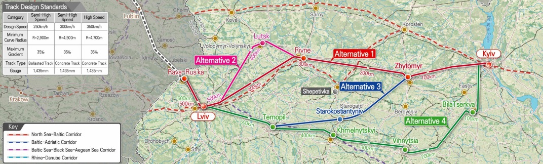 The Feasibility Study for the Construction of High-Speed Railway between Kyiv and the Border in Ukraine