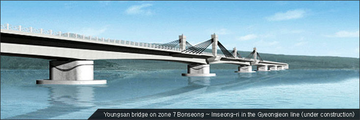Youngsan bridge on zone 7 Bonseong ~ Imseong-ri in the Gyeongjeon line (under construction)