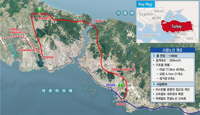 Preliminary Feasibility Study on High Speed Rail Linking Halkali, Istanbul Sabiha Gokcen Airport and Gebze